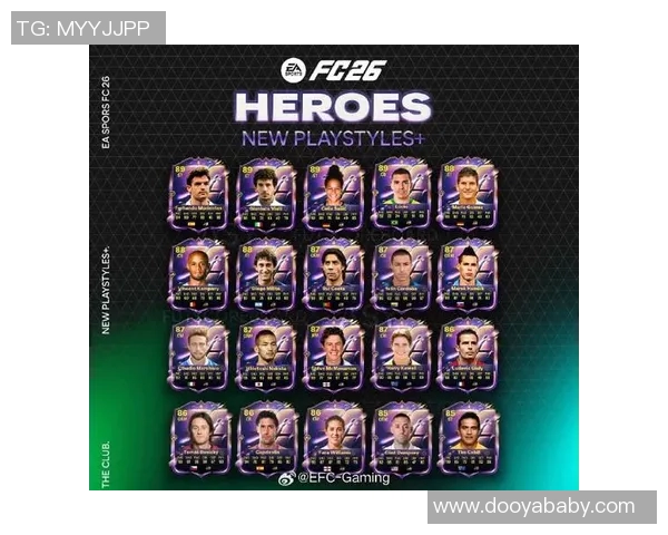 荷兰足球明星盘点：从古典到现代的传奇球员一览